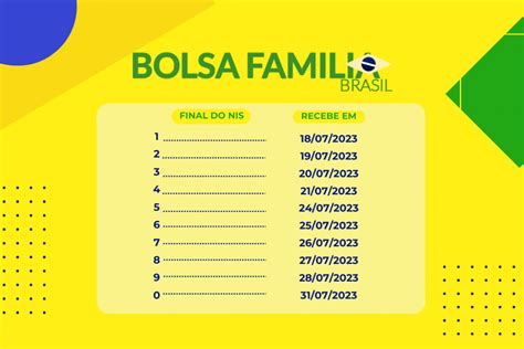 bolsa.familia julho|Calendário do Bolsa Família de julho de 2023; veja datas de .